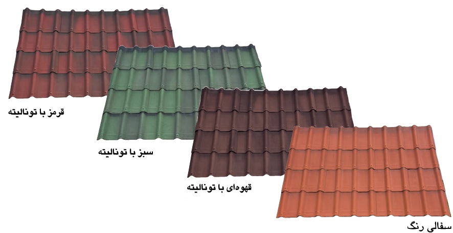 سقف آندویلا در تهران